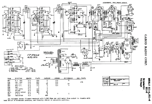 511A ; Garod Radio Corp.; (ID = 386086) Radio