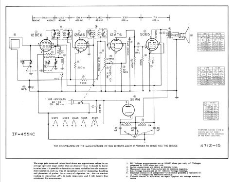 5A1 The Ensign ; Garod Radio Corp.; (ID = 862143) Radio