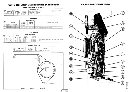 5A1 The Ensign ; Garod Radio Corp.; (ID = 862146) Radio