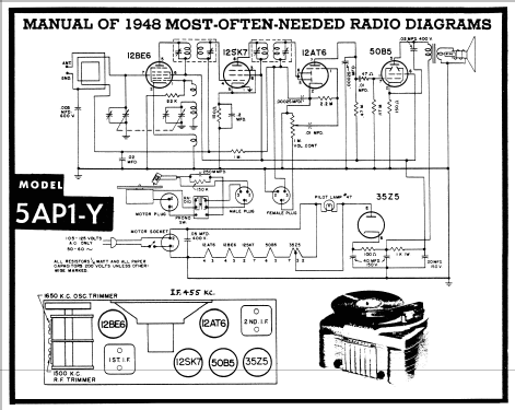 5AP1Y The Companion ; Garod Radio Corp.; (ID = 87578) Radio