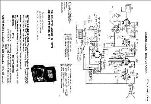 5D3 ; Garod Radio Corp.; (ID = 386528) Radio