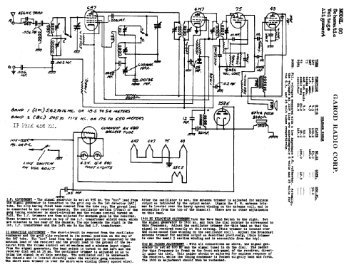 60 ; Garod Radio Corp.; (ID = 386553) Radio