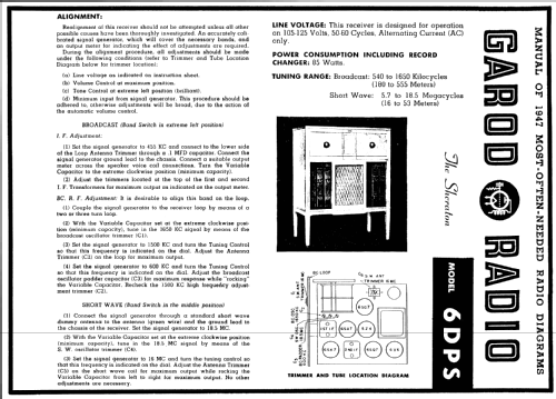 6DPS The Sheraton ; Garod Radio Corp.; (ID = 84515) Radio