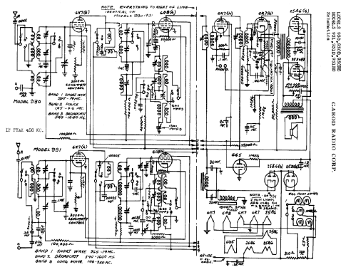 931 ; Garod Radio Corp.; (ID = 388063) Radio