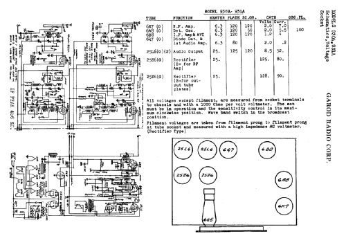 931A ; Garod Radio Corp.; (ID = 388072) Radio