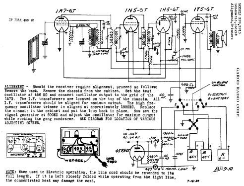 BP10 ; Garod Radio Corp.; (ID = 388272) Radio