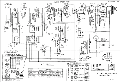 C120 ; Garod Radio Corp.; (ID = 385686) Radio