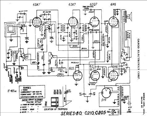 C205 Ch= Series 80; Garod Radio Corp.; (ID = 388750) Radio