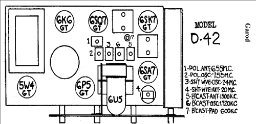 D42 ; Garod Radio Corp.; (ID = 388857) Radio