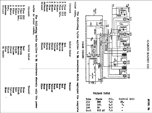 EA ; Garod Radio Corp.; (ID = 389473) Radio