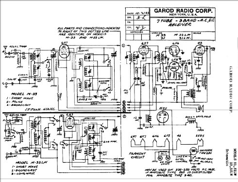 M33LW ; Garod Radio Corp.; (ID = 383820) Radio