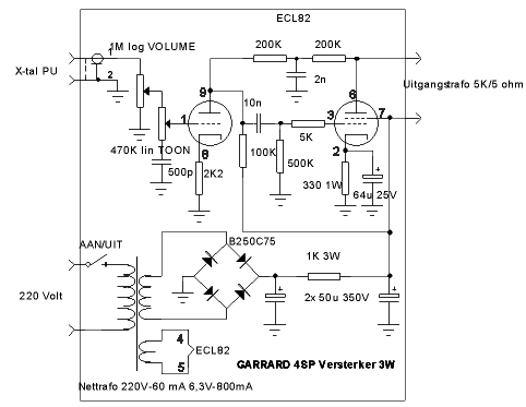 4SP/H; Garrard Eng. & Mfg. (ID = 140142) R-Player