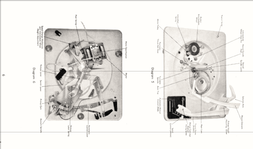 AT-6; Garrard Eng. & Mfg. (ID = 2571469) R-Player