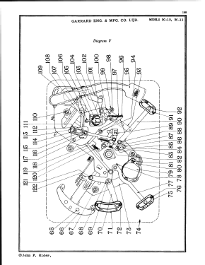 RC-10; Garrard Eng. & Mfg. (ID = 2939469) R-Player