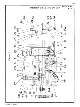 RC-50; Garrard Eng. & Mfg. (ID = 2939501) R-Player