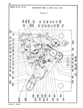 RC-50; Garrard Eng. & Mfg. (ID = 2939502) Reg-Riprod