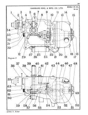 RC-50; Garrard Eng. & Mfg. (ID = 2939505) Reg-Riprod