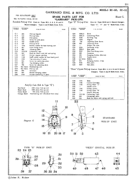 RC-50; Garrard Eng. & Mfg. (ID = 2939510) R-Player