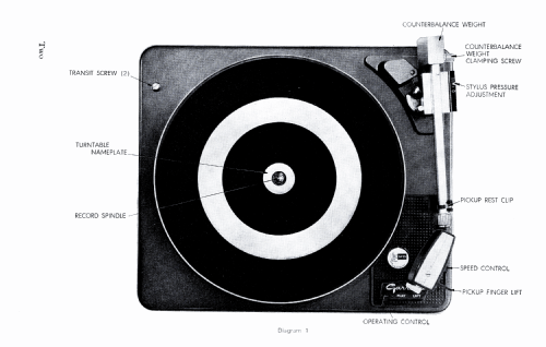 SP25; Garrard Eng. & Mfg. (ID = 2571392) R-Player