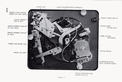 SP25; Garrard Eng. & Mfg. (ID = 2571398) Ton-Bild