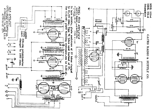 901-A ; Gates Radio & Supply (ID = 752865) Ampl/Mixer