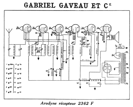 Arodyne 2362 F; Gaveau-Radio; Paris, (ID = 2651517) Radio