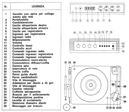 Acros FV785; GBC; Milano (ID = 652445) Ton-Bild