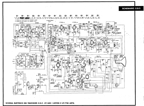 Artil UT/720; GBC; Milano (ID = 2751737) Télévision