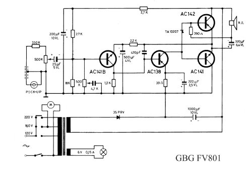 FV-801; GBC; Milano (ID = 2577211) R-Player