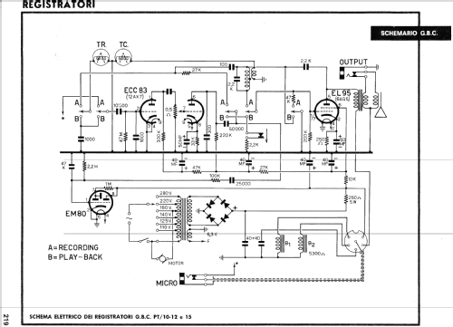 Phonetic PT/10 Export; GBC; Milano (ID = 1064460) R-Player