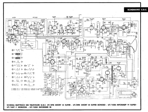Short III Super UT/89B; GBC; Milano (ID = 2752180) Televisore