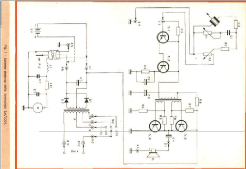 SM3001; GBC; Milano (ID = 1933227) R-Player