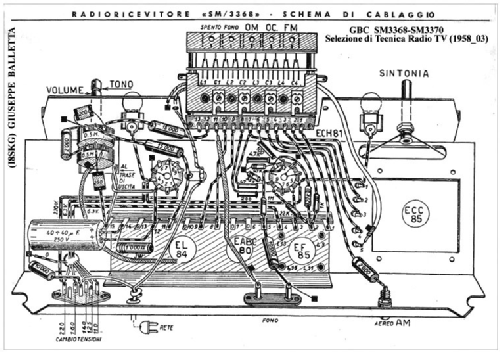 SM3368; GBC; Milano (ID = 3018812) Radio