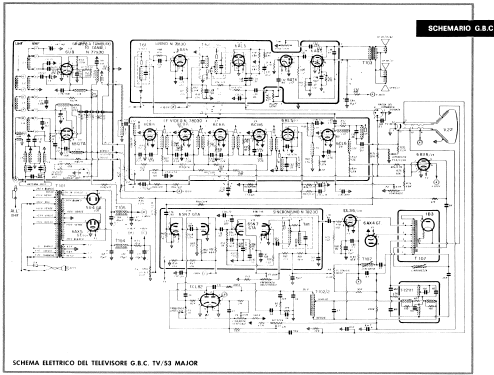 TV/53 Major; GBC; Milano (ID = 2742058) Television
