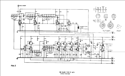 WS88A MK2 Type A; Unknown - CUSTOM (ID = 888687) Mil TRX