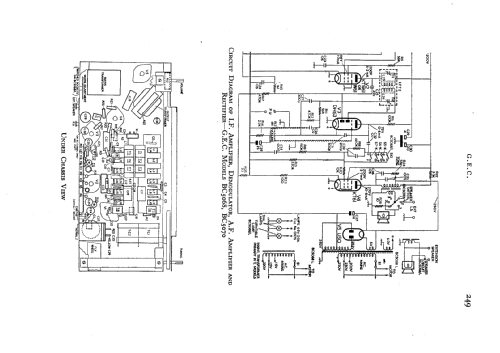 All-Wave Bandspread Radiogram BC5068L; GEC, General (ID = 531342) Radio