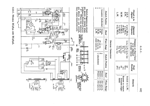 BC5839L; GEC, General (ID = 532718) Radio