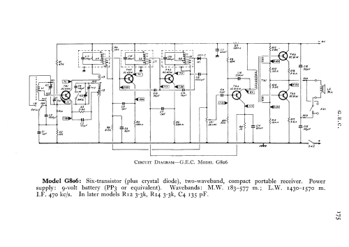 G806; GEC, General (ID = 721167) Radio