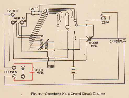Gecophone Crystal Detector Set No.2 BC1501; GEC, General (ID = 2682608) Crystal