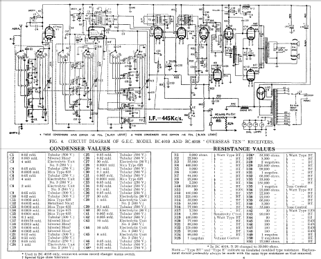 Overseas Ten BC4010; GEC, General (ID = 271095) Radio