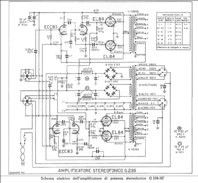 Amplificatore Finale G.236-HF Stereo; Geloso SA; Milano (ID = 219932) Verst/Mix