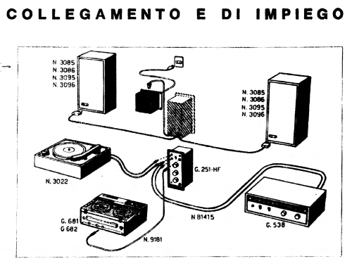 Amplificatore stereo G251-HF; Geloso SA; Milano (ID = 396860) Verst/Mix