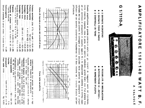 G1/1110U; Geloso SA; Milano (ID = 665144) Ampl/Mixer