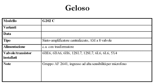 G202C; Geloso SA; Milano (ID = 141558) Radio