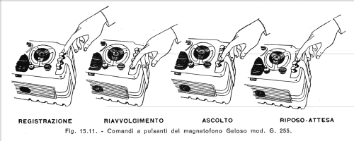 G255; Geloso SA; Milano (ID = 386264) Sonido-V