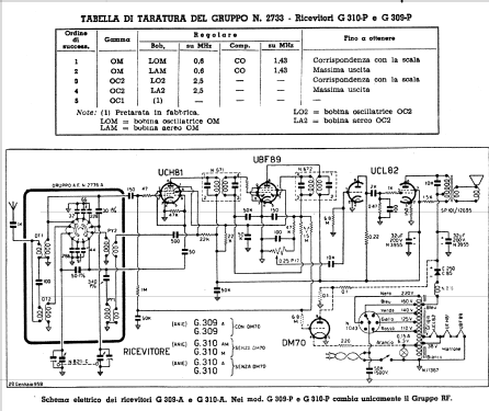 G309-A; Geloso SA; Milano (ID = 400673) Radio