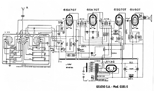 G 101-S ; Geloso SA; Milano (ID = 2182481) Radio