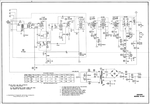 G533; Geloso SA; Milano (ID = 700279) Radio