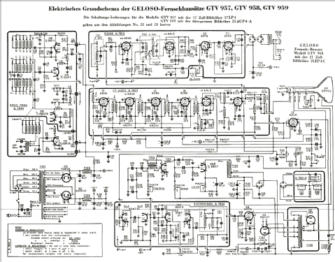 GTV957; Geloso SA; Milano (ID = 1093457) Télévision