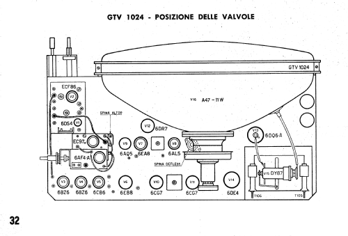 GTV-1024; Geloso SA; Milano (ID = 2501444) Television